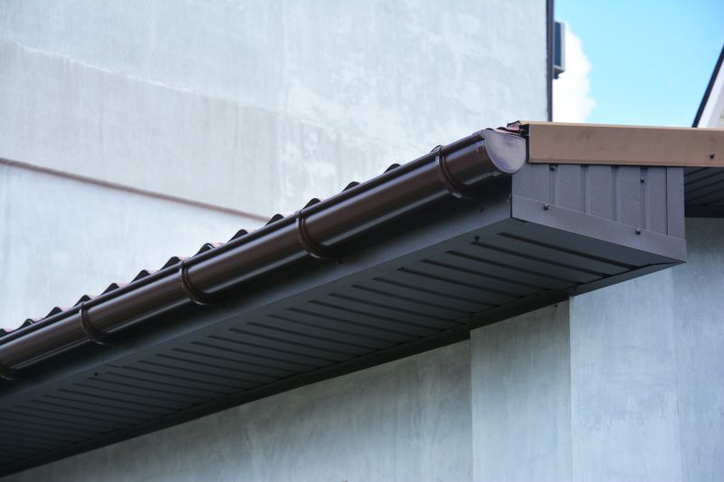 Gutter Integration